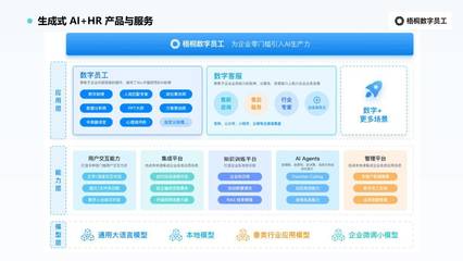 數智賦能企業增長 金柚網榮登“2023中國產業數字化服務商TOP30榜單” 深耕酒店管理新業態