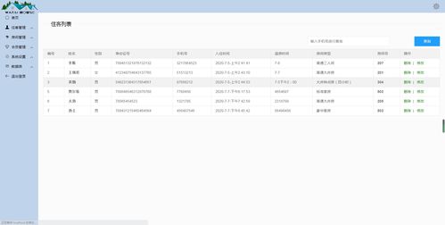 基于SSM的精美酒店管理系統(tǒng) 打造高效優(yōu)雅的數(shù)字酒店運(yùn)營(yíng)解決方案