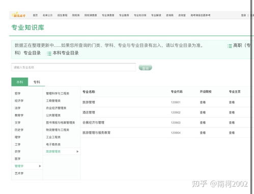 酒店管理專業(yè)的二本大學(xué)及住宿條件概覽